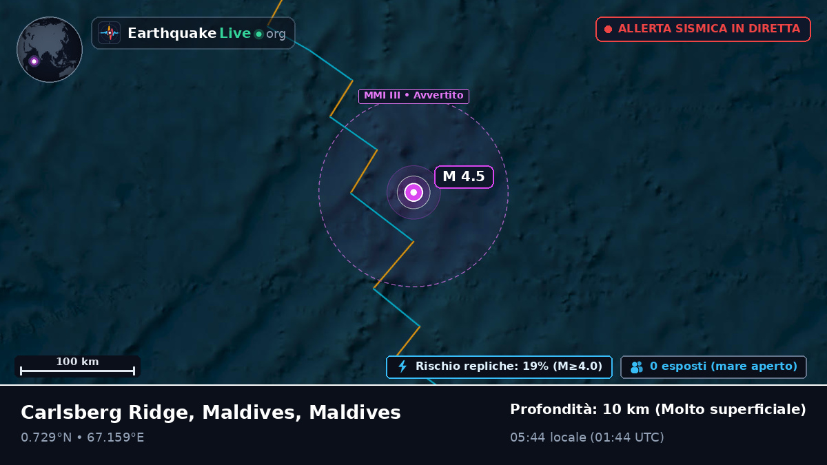 Oceano Indiano (Maldives)