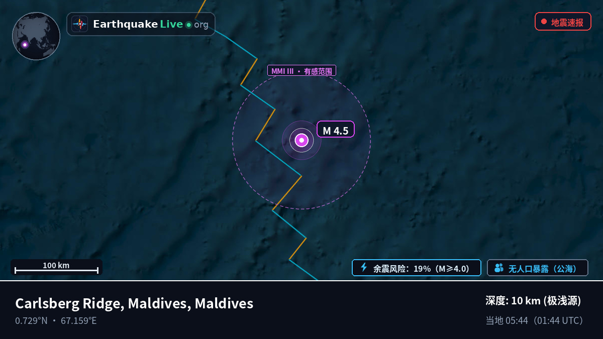 印度洋 (Maldives)