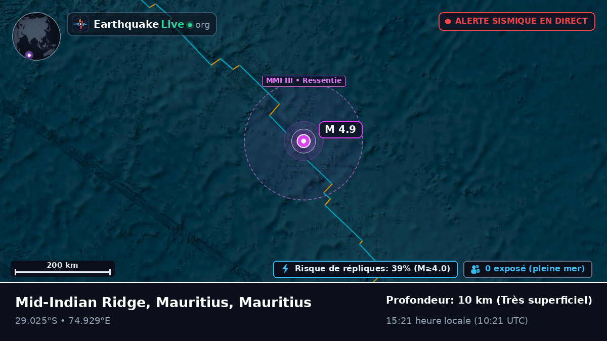 Océan Indien (Mauritius)