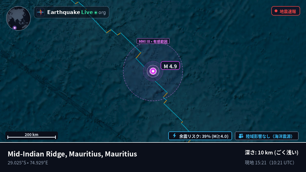 インド洋 (Mauritius)