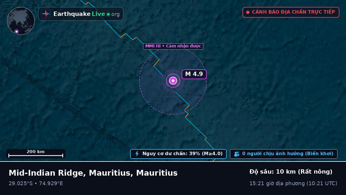 Ấn Độ Dương (Mauritius)