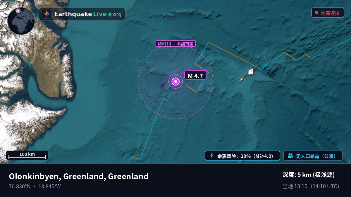北冰洋 (Greenland)