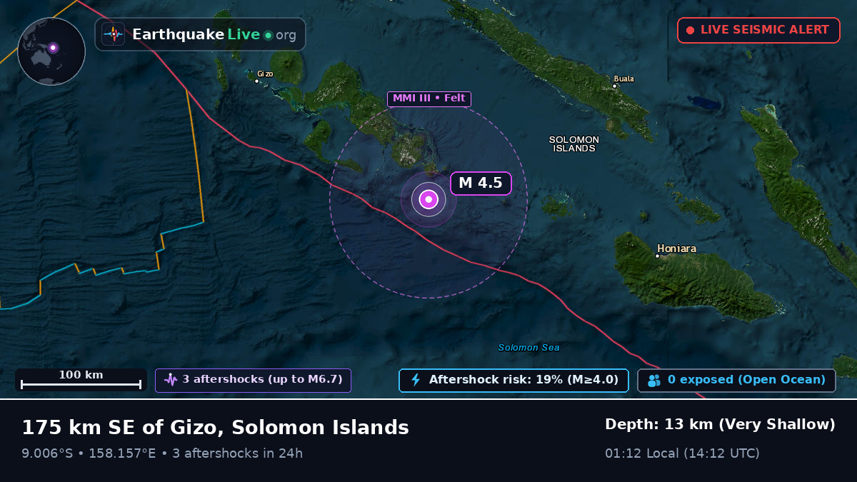Solomon Sea (Solomon Islands)