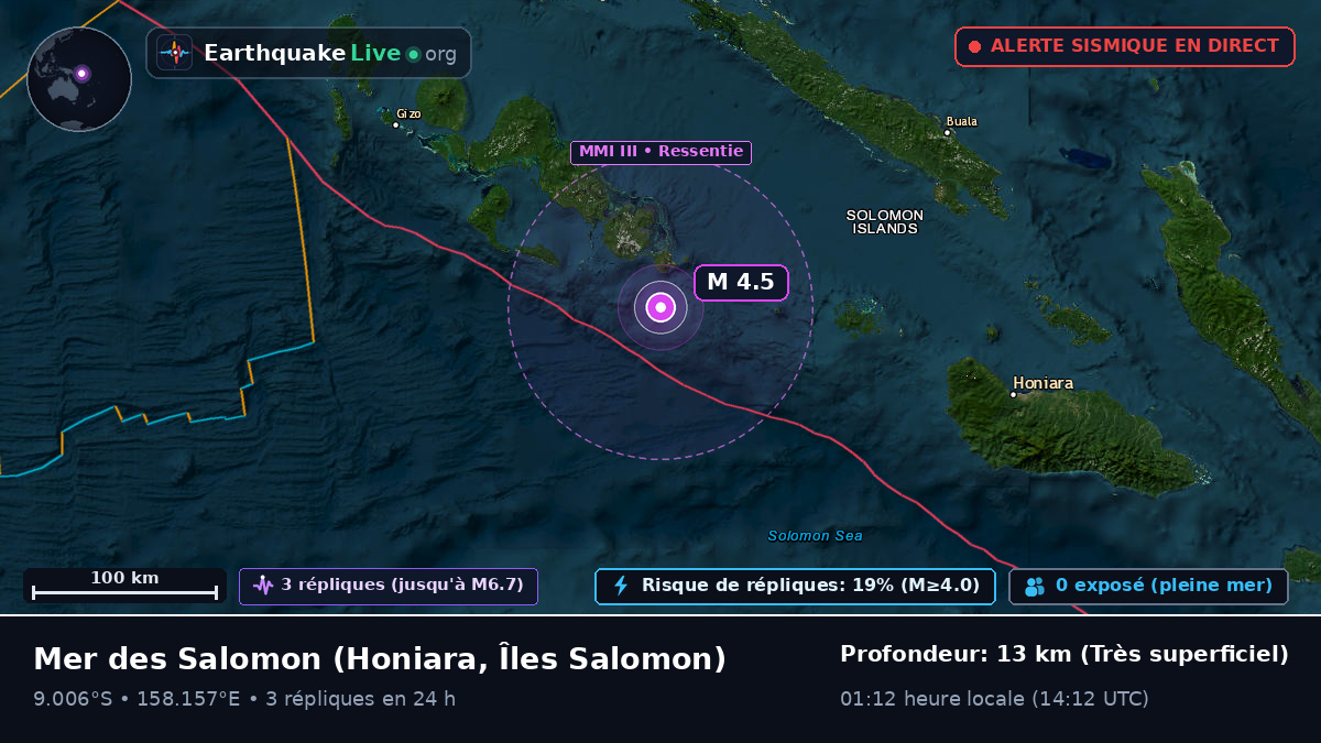 Mer des Salomon (Îles Salomon)
