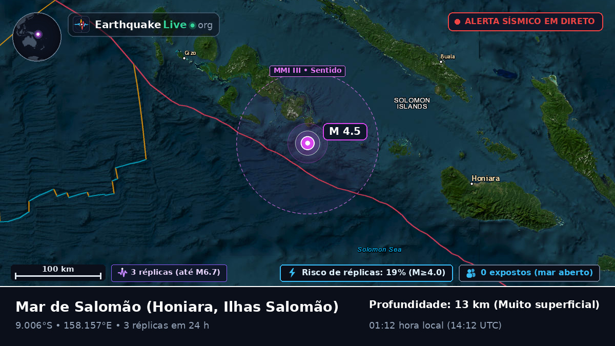 Mar de Salomão (Ilhas Salomão)