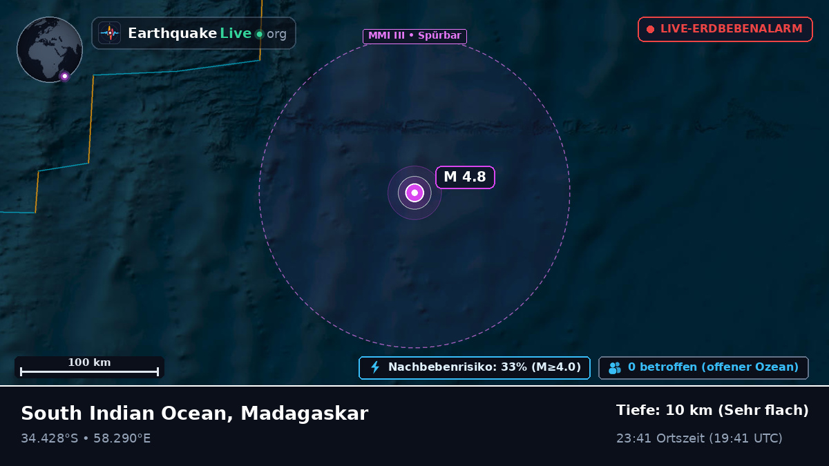 Indischer Ozean (Madagaskar)