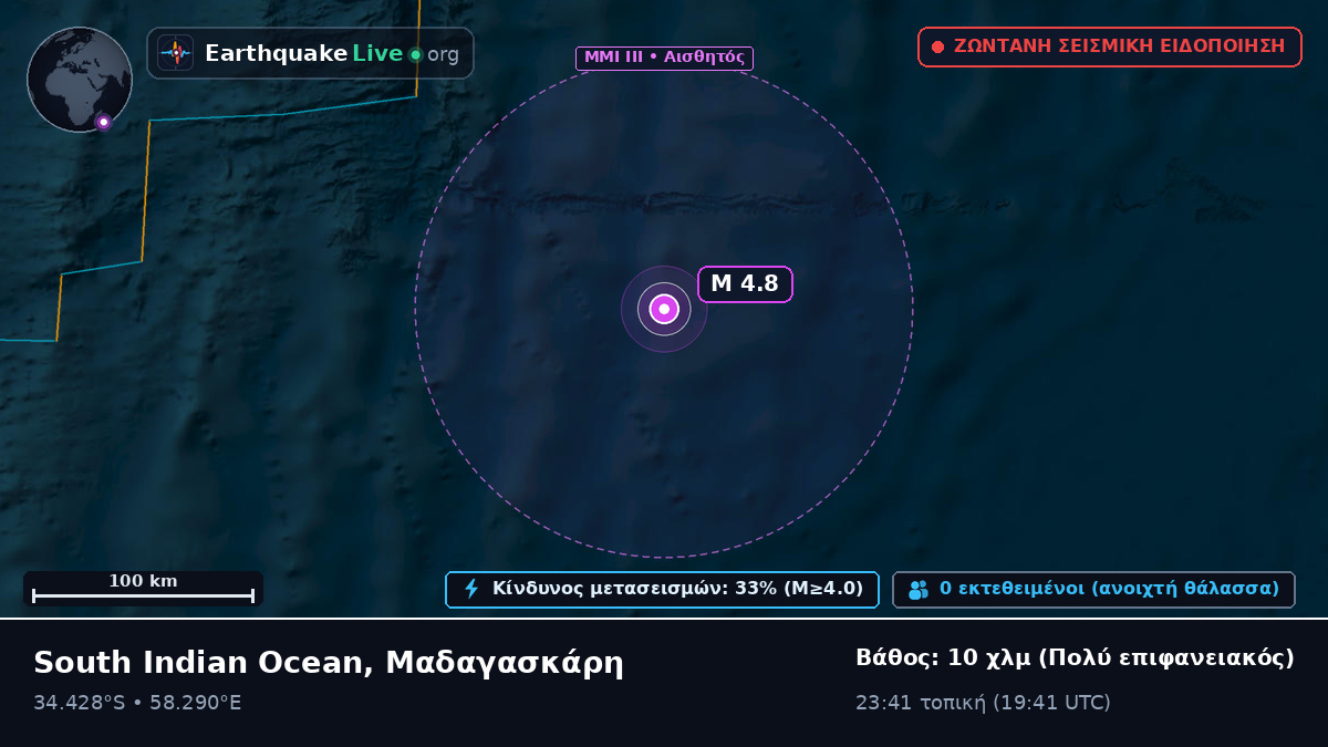 Ινδικός Ωκεανός (Μαδαγασκάρη)
