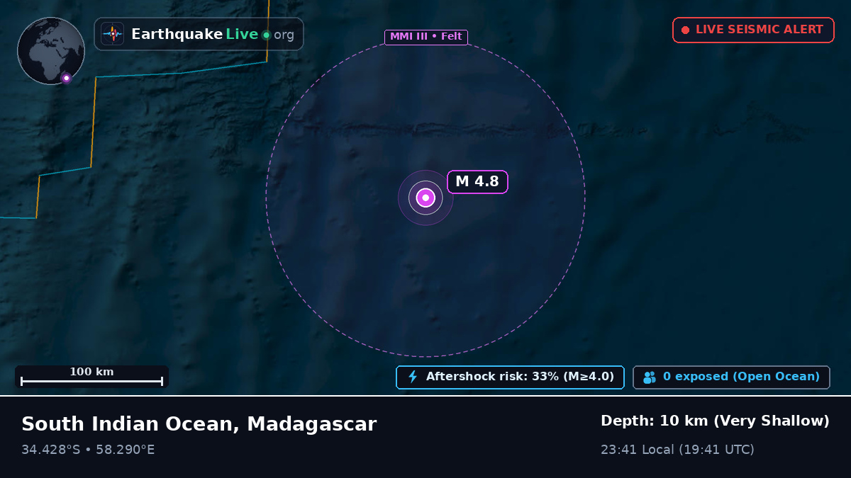 Indian Ocean (Madagascar)