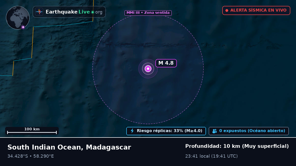 Océano Índico (Madagascar)