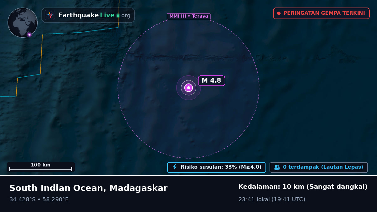 Samudra Hindia (Madagaskar)