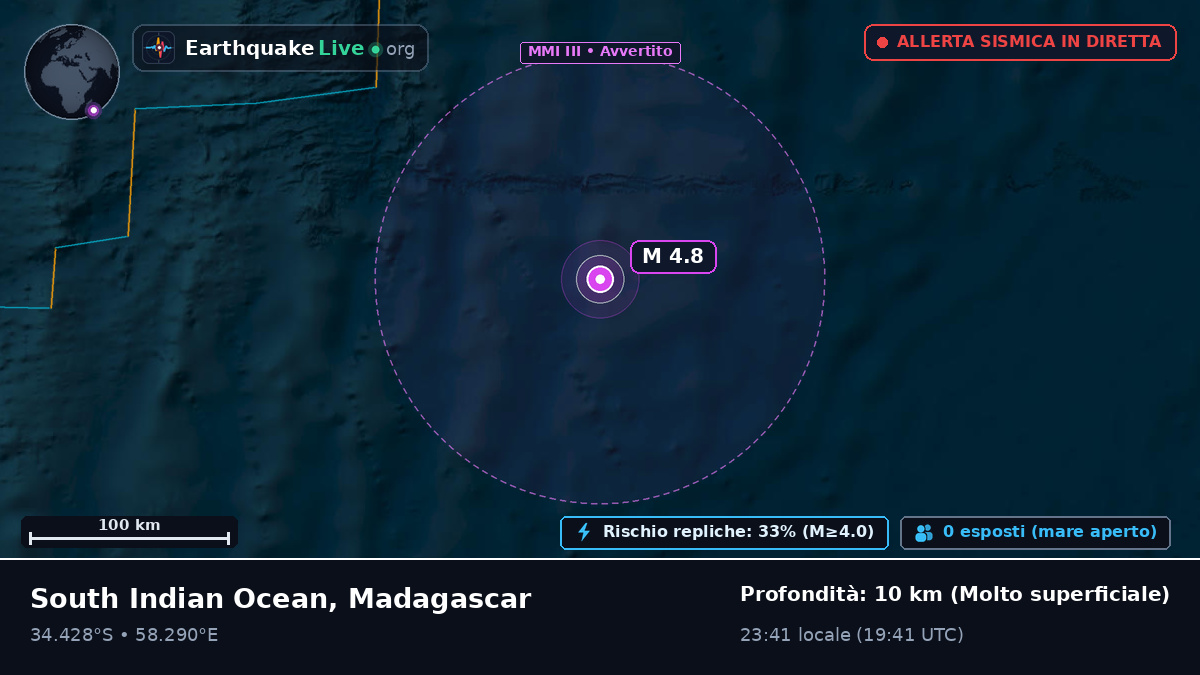 Oceano Indiano (Madagascar)