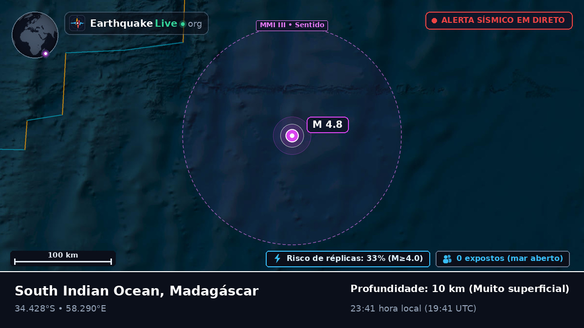 Oceano Índico (Madagáscar)