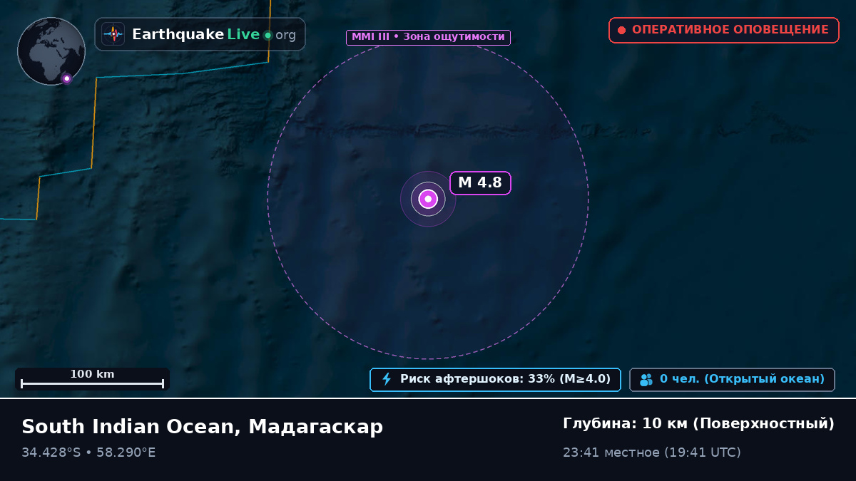 Индийский океан (Мадагаскар)