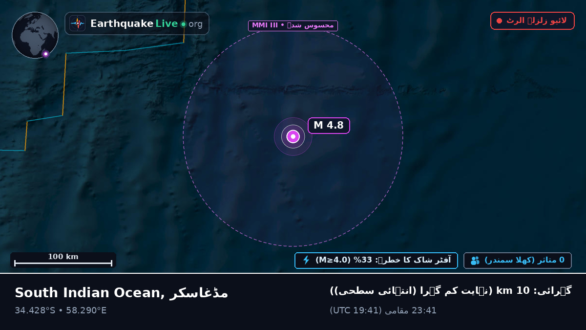 بحر ہند (مڈغاسکر)
