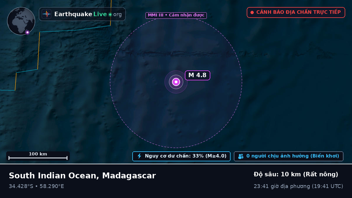 Ấn Độ Dương (Madagascar)