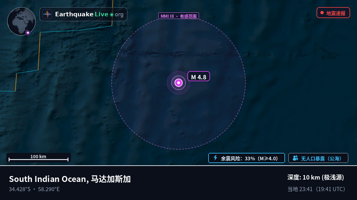 印度洋 (马达加斯加)
