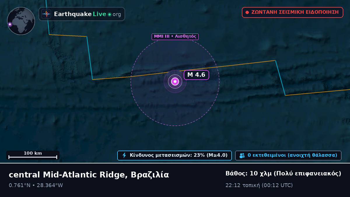 Βόρειος Ατλαντικός Ωκεανός (Βραζιλία)