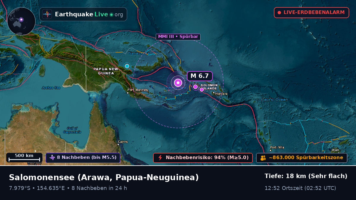 Salomonensee (Papua-Neuguinea)