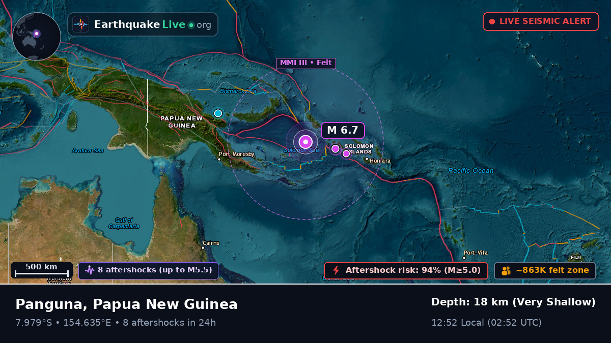 Solomon Sea (Papua New Guinea)