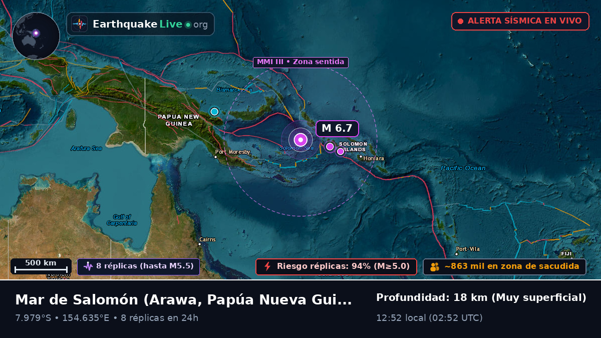 Mar de Salomón (Papúa Nueva Guinea)