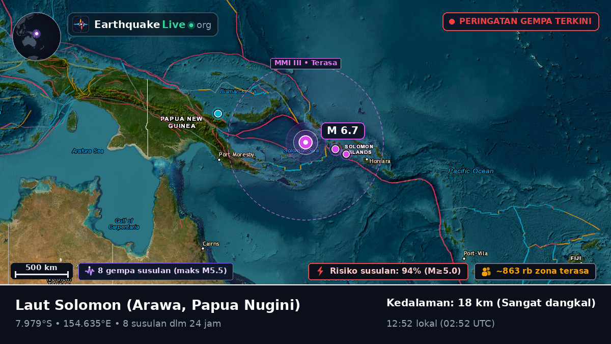 Laut Solomon (Papua Nugini)