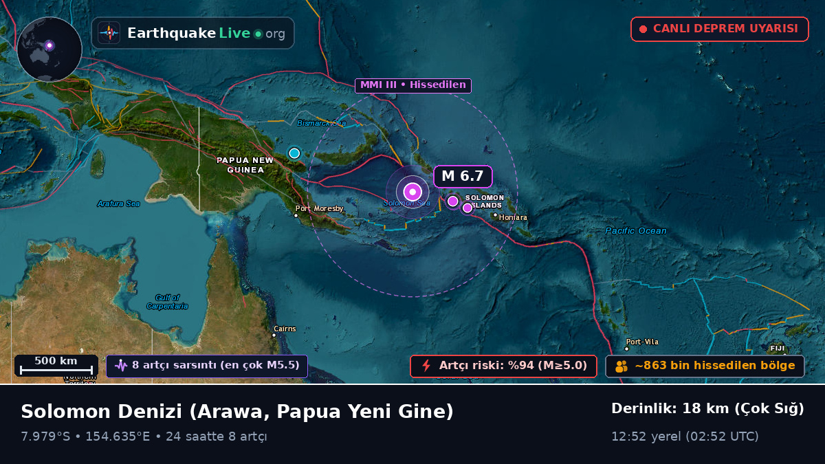 Solomon Denizi (Papua Yeni Gine)