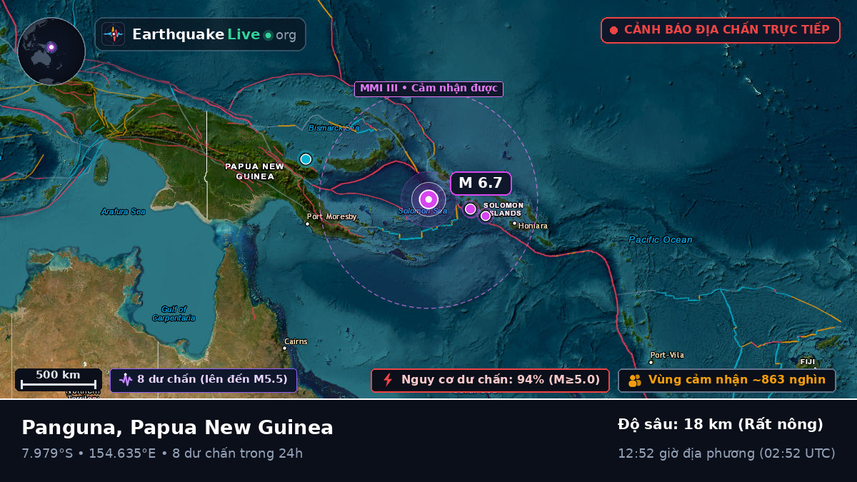 Biển Solomon (Papua New Guinea)