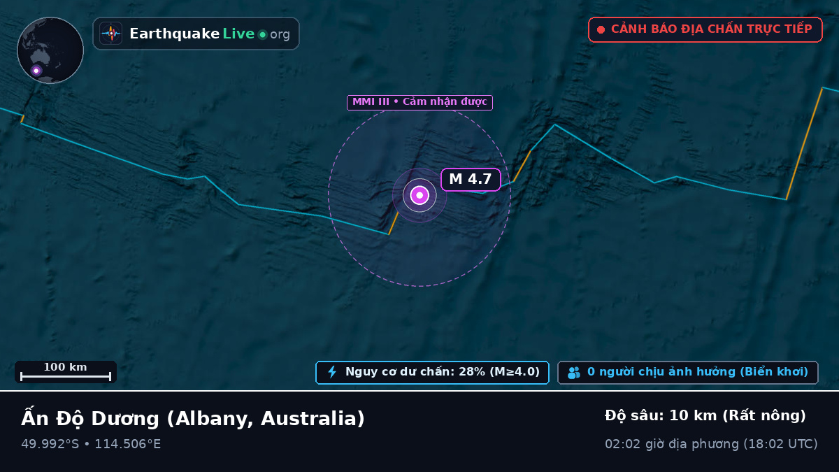 Ấn Độ Dương (Australia)