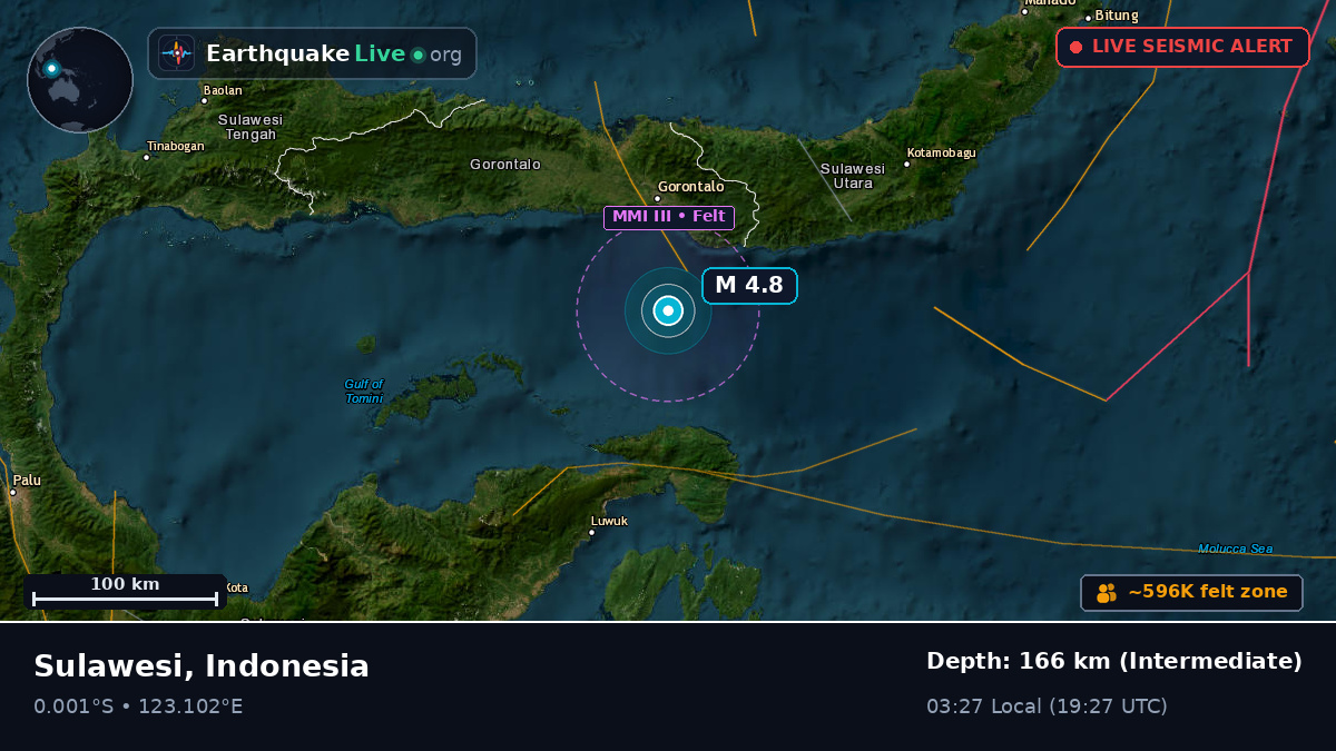Molucca Sea (Indonesia)