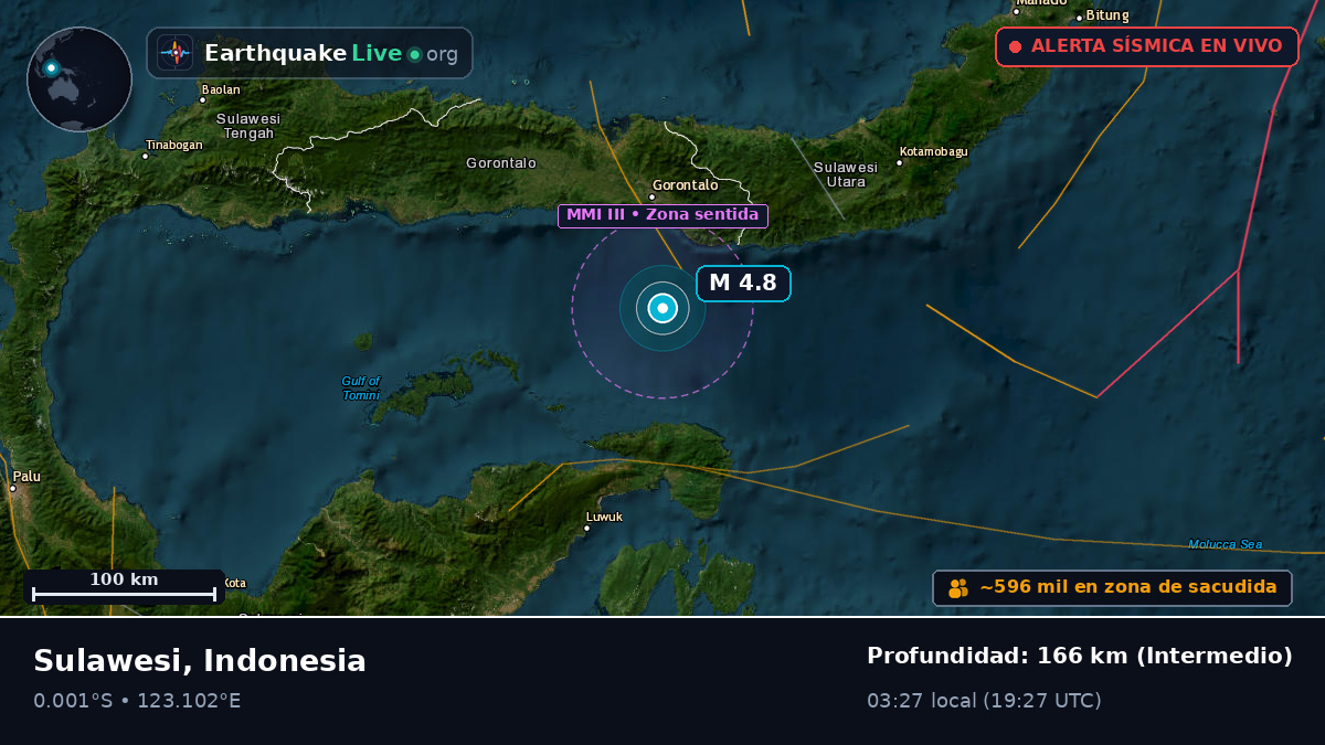 Mar de Molucas (Indonesia)