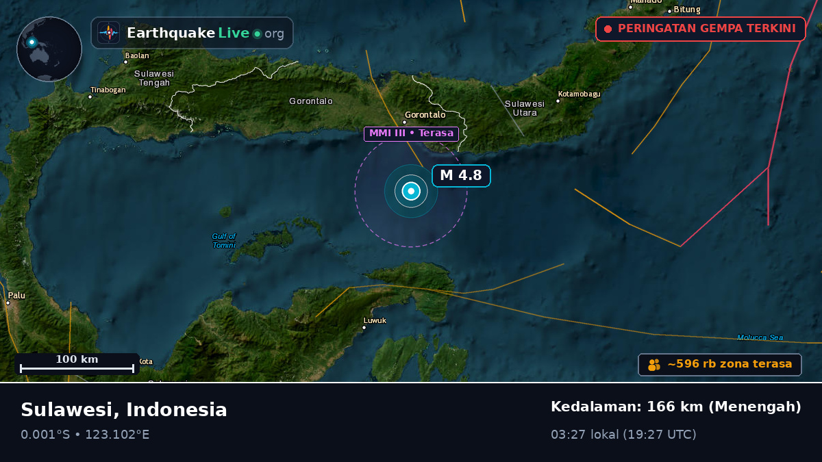Laut Maluku (Indonesia)