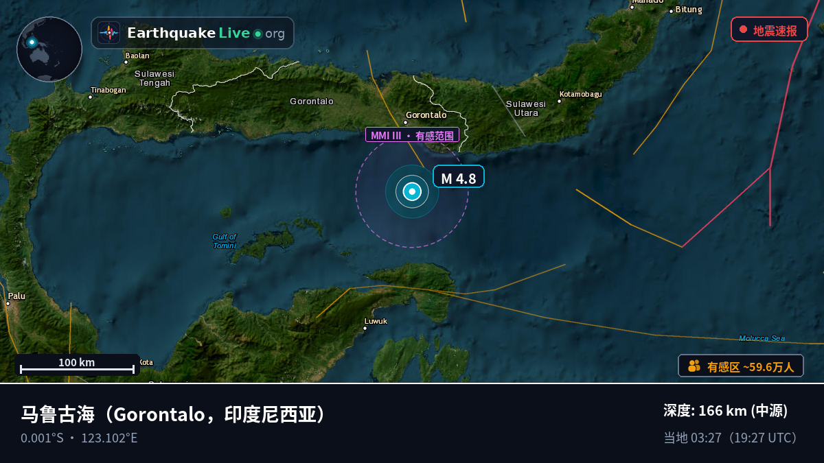 马鲁古海 (印度尼西亚)