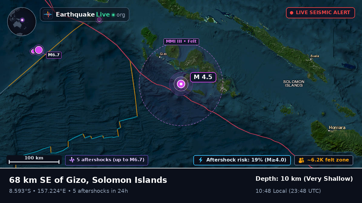 Solomon Sea (Solomon Islands)