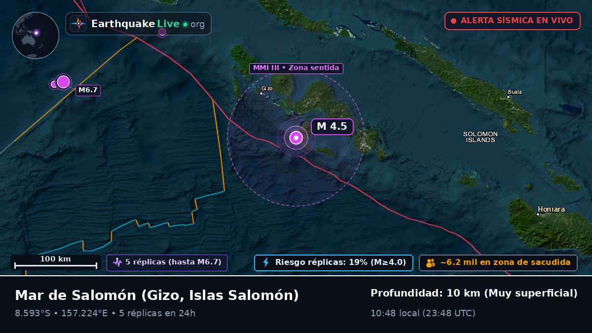 Mar de Salomón (Islas Salomón)