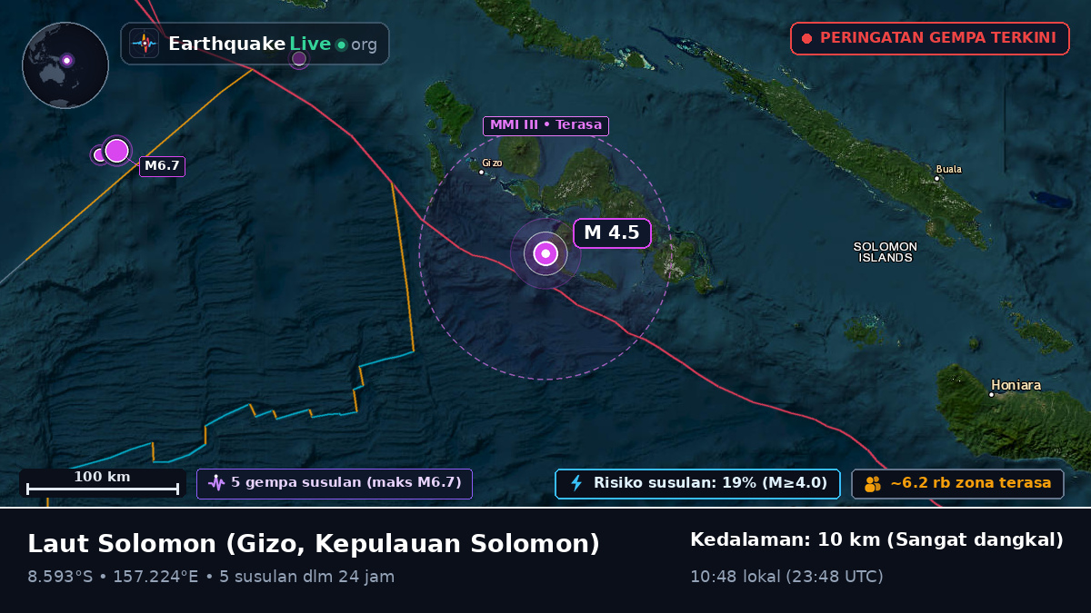 Laut Solomon (Kepulauan Solomon)