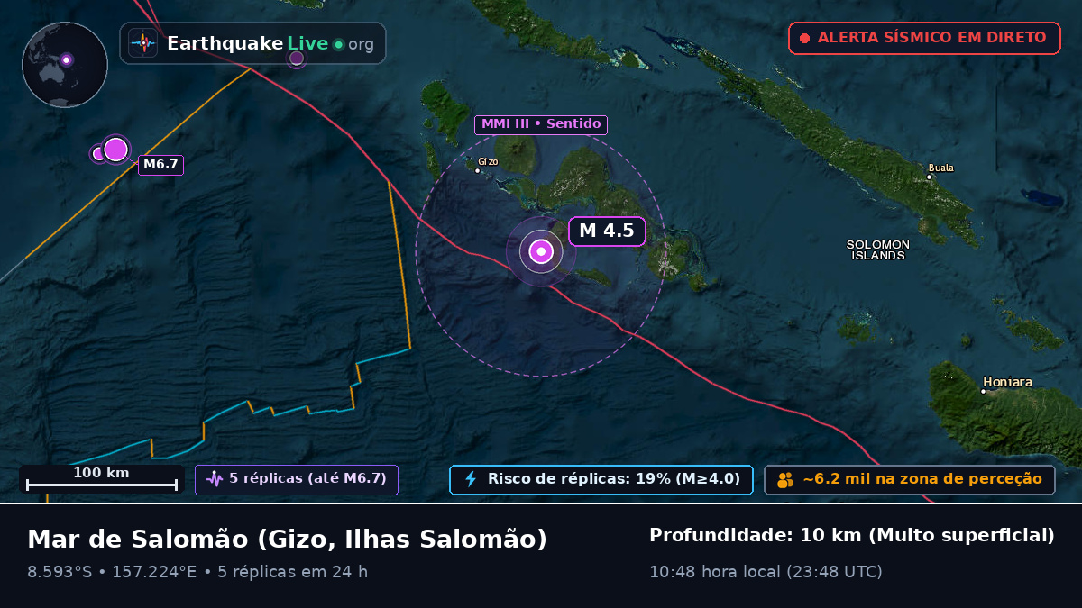 Mar de Salomão (Ilhas Salomão)