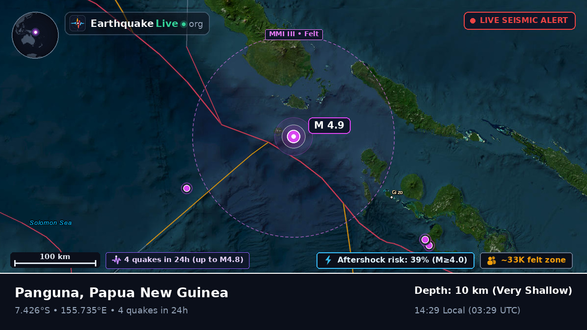 Solomon Sea (Papua New Guinea)