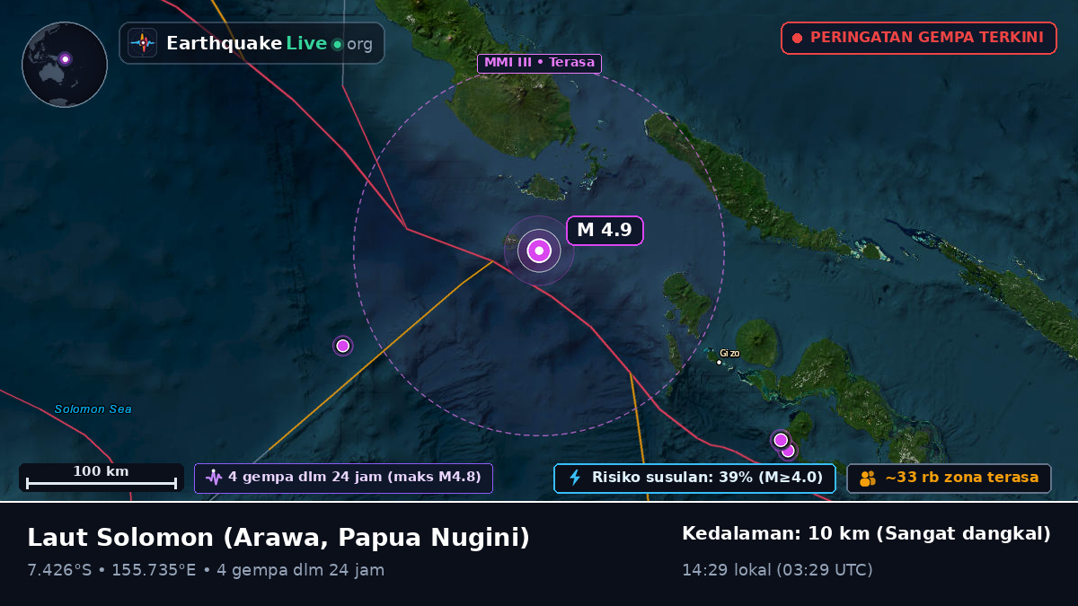 Laut Solomon (Papua Nugini)
