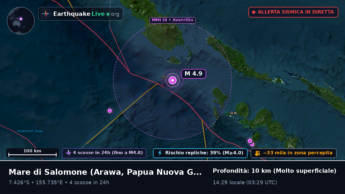 Mare di Salomone (Papua Nuova Guinea)