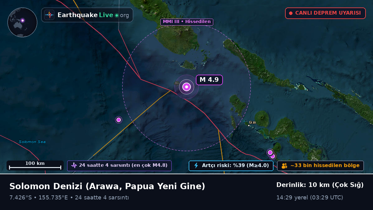 Solomon Denizi (Papua Yeni Gine)