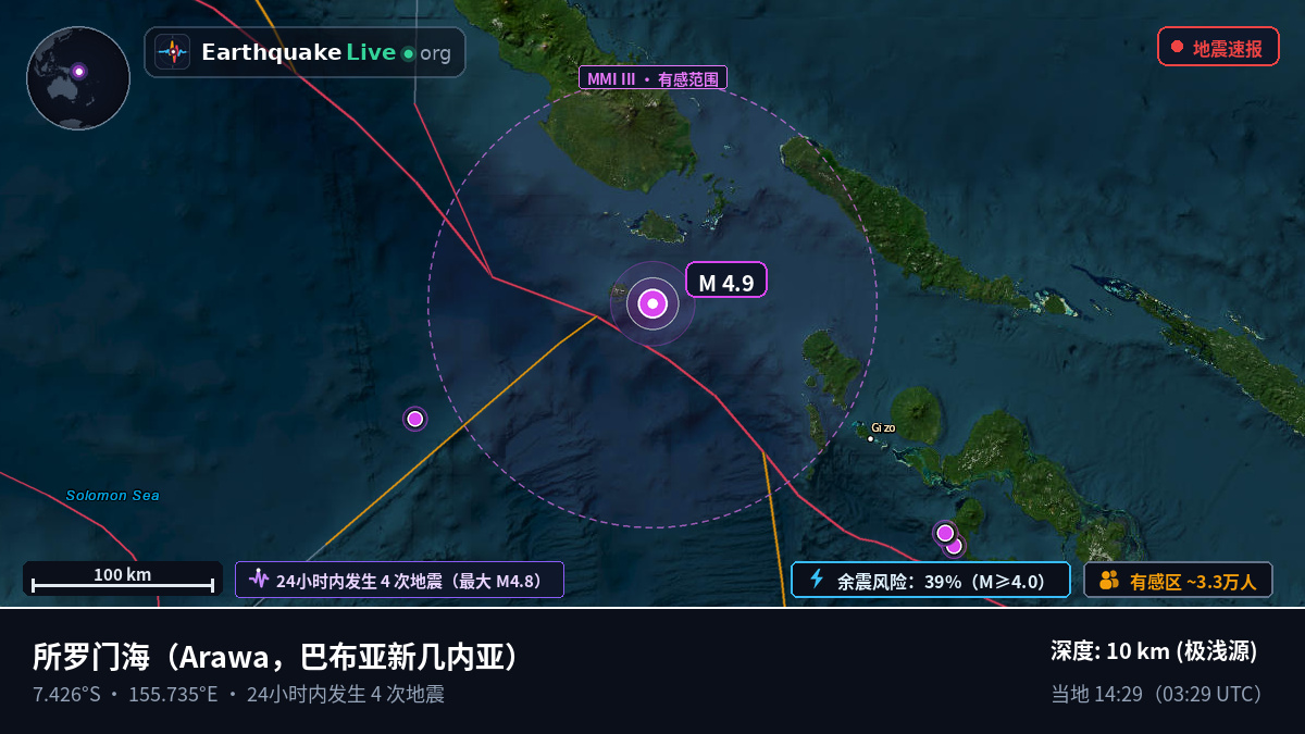所罗门海 (巴布亚新几内亚)