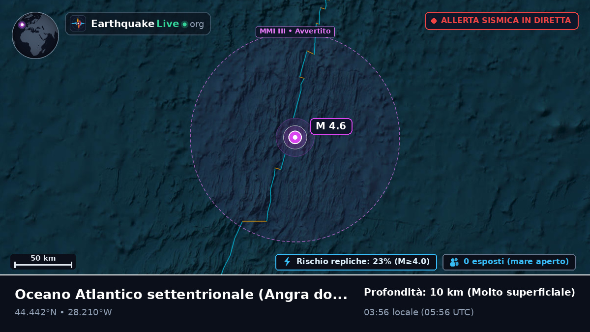 Oceano Atlantico settentrionale (Portogallo)