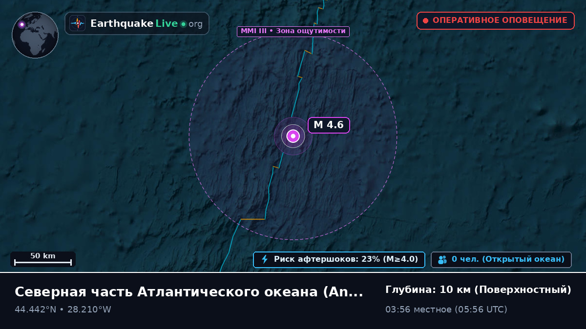 Северная часть Атлантического океана (Португалия)