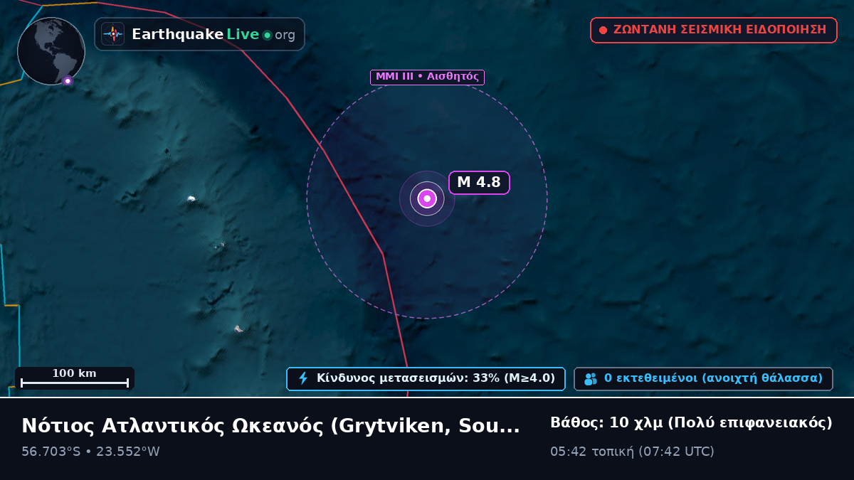 Νότιος Ατλαντικός Ωκεανός (South Georgia and the Islands)