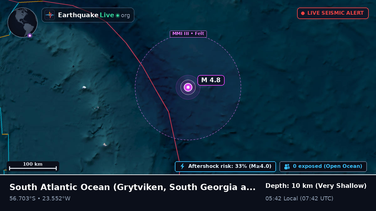 South Atlantic Ocean (South Georgia and the Islands)