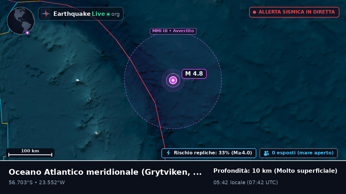 Oceano Atlantico meridionale (South Georgia and the Islands)