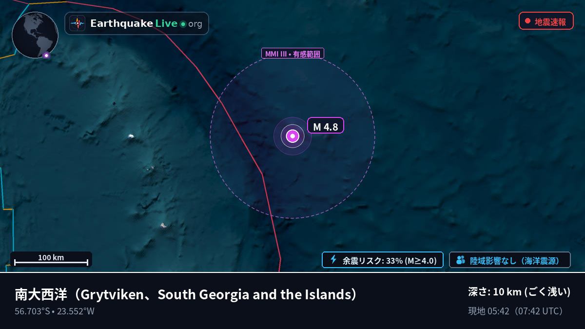 南大西洋 (South Georgia and the Islands)