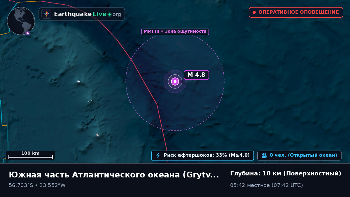 Южная часть Атлантического океана (South Georgia and the Islands)