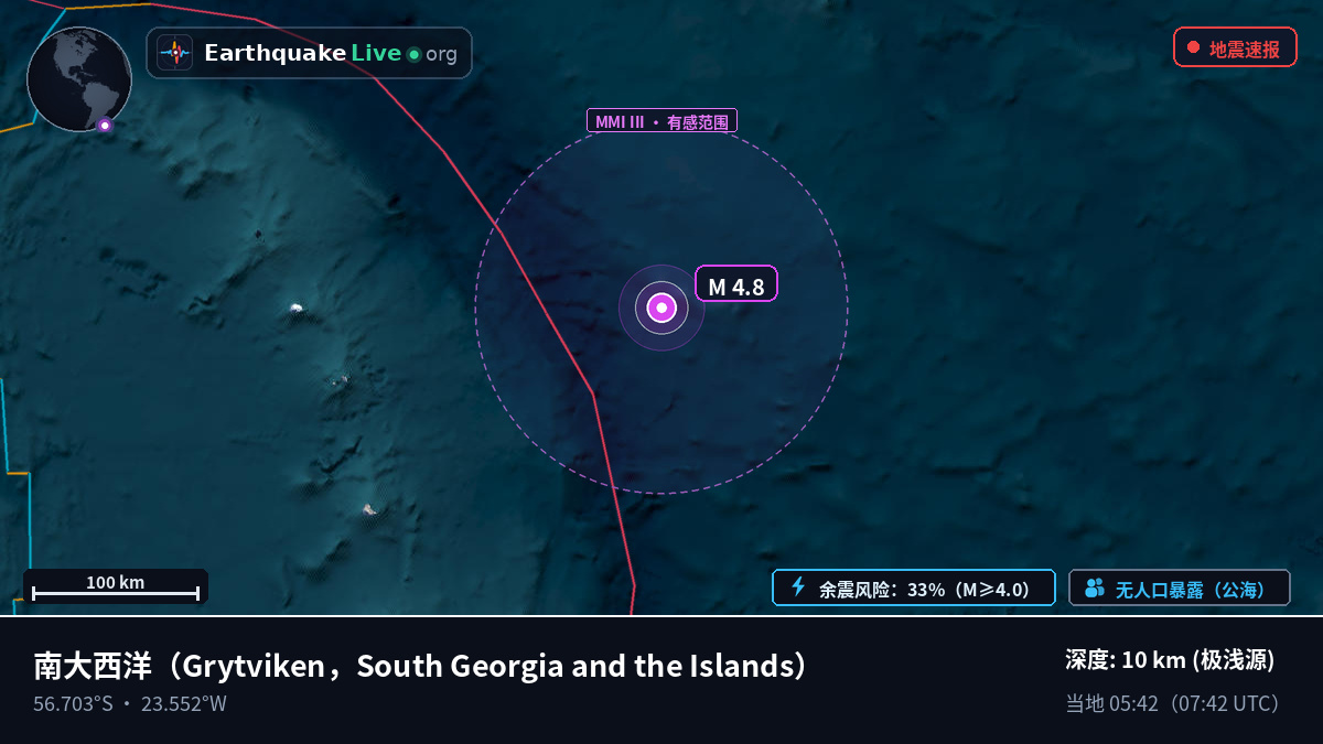 南大西洋 (South Georgia and the Islands)