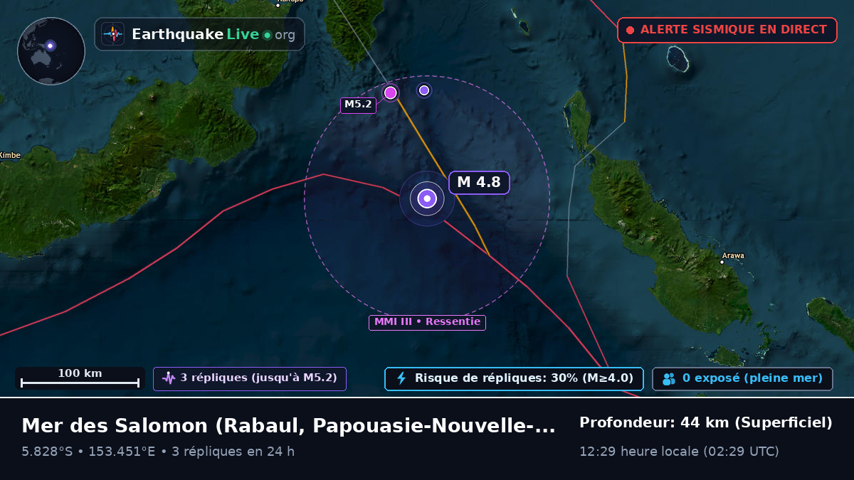 Mer des Salomon (Papouasie-Nouvelle-Guinée)